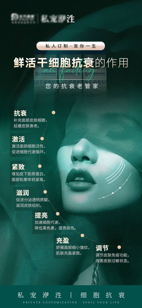 源文件下载【医美细胞抗衰活动海报】编号：14520015469221901
