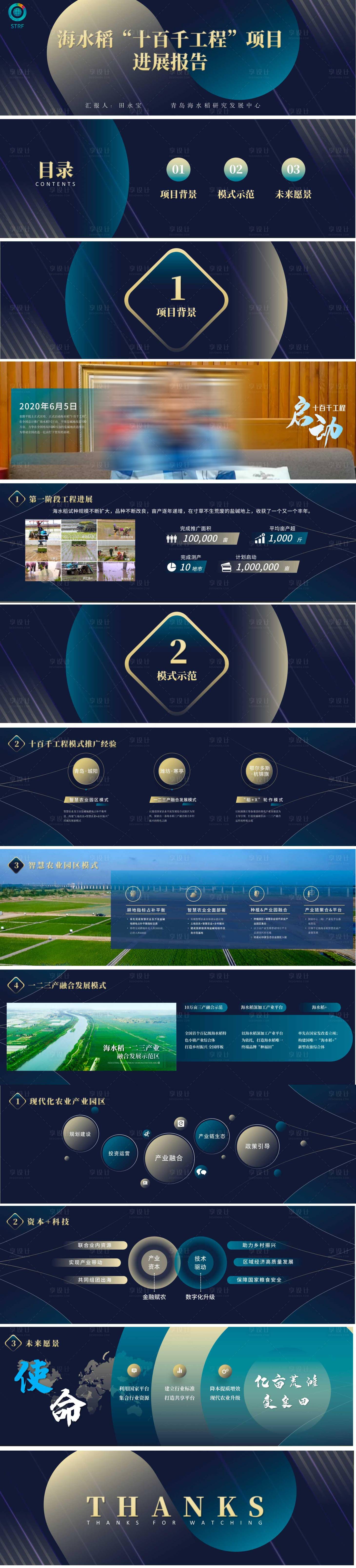 源文件下載【享設計】搜索編號：17410015263372909【項目產業進展報告PPT】