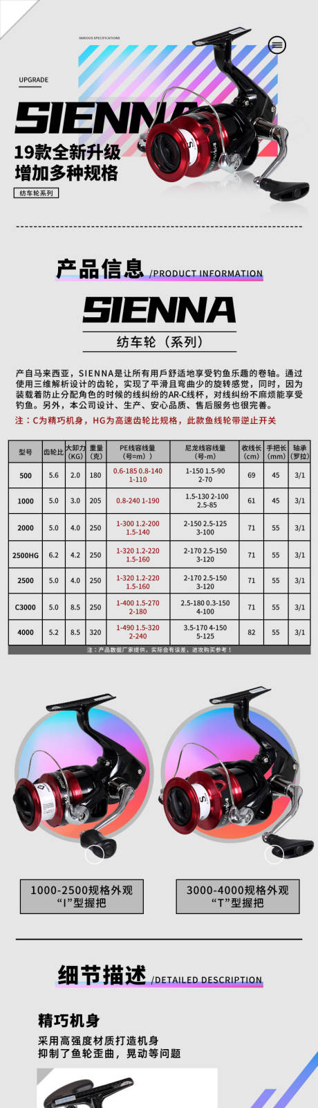 源文件下载【渔具促销电商详情页】编号：20230304102535149