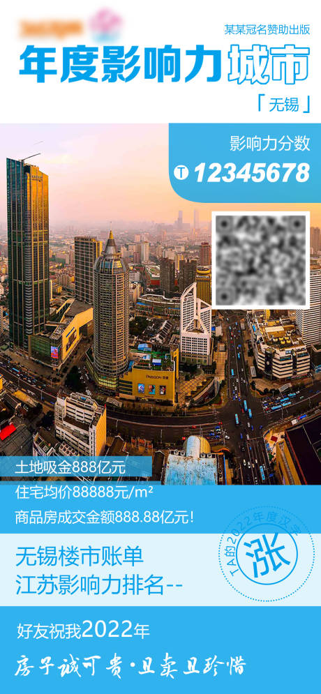 源文件下载【年度影响力城市宣传海报】编号：65900015704795689
