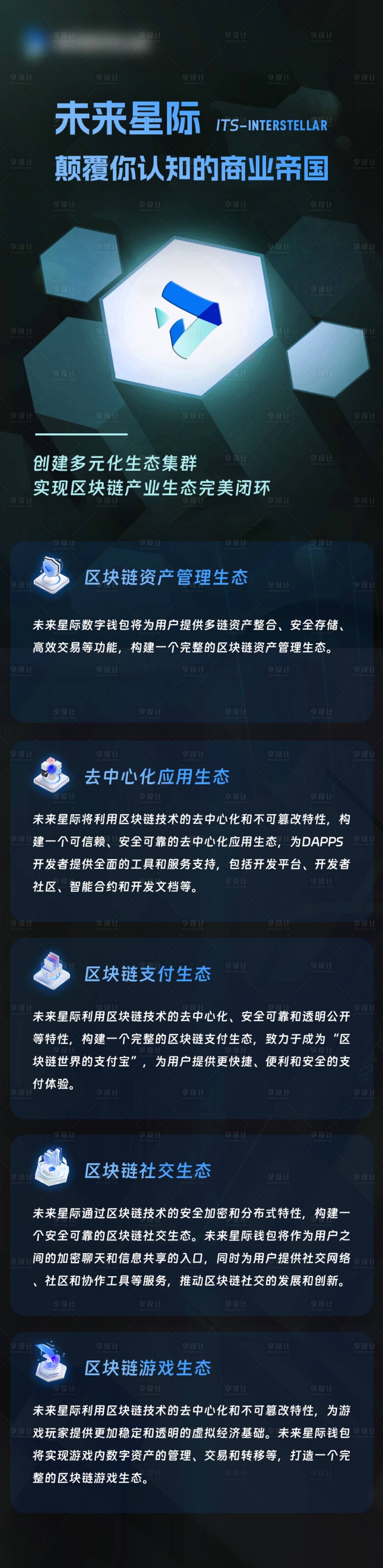 源文件下载【区块链长图海报】编号：88860015422612233