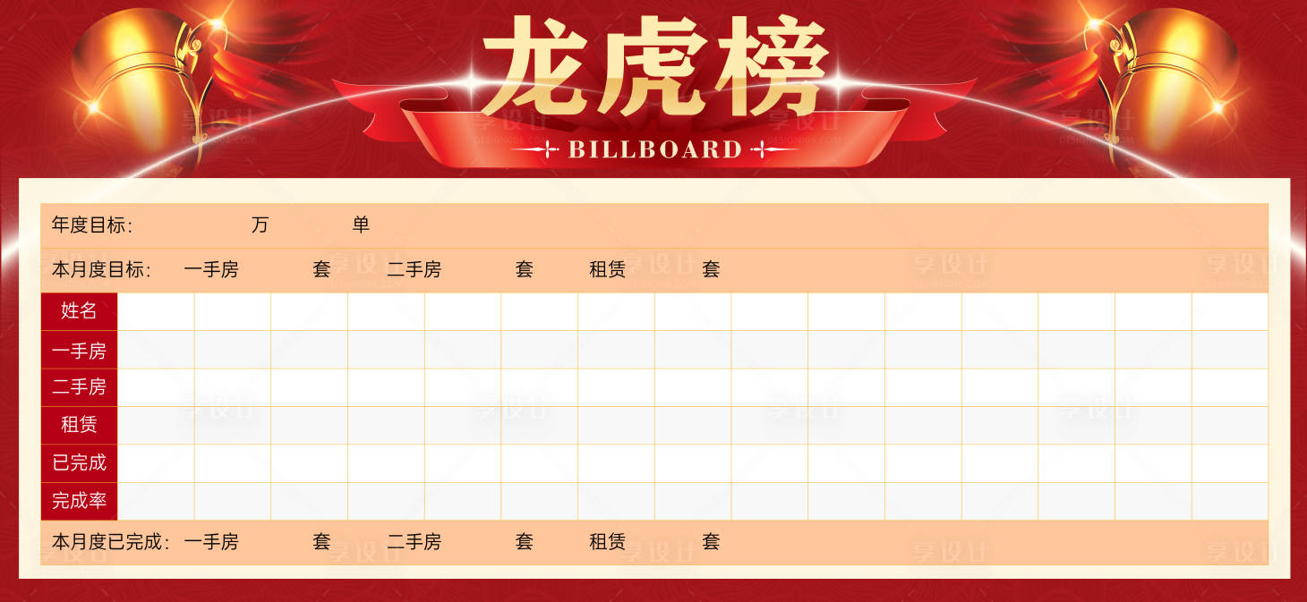源文件下载【地产龙虎榜】编号：93370015433639146