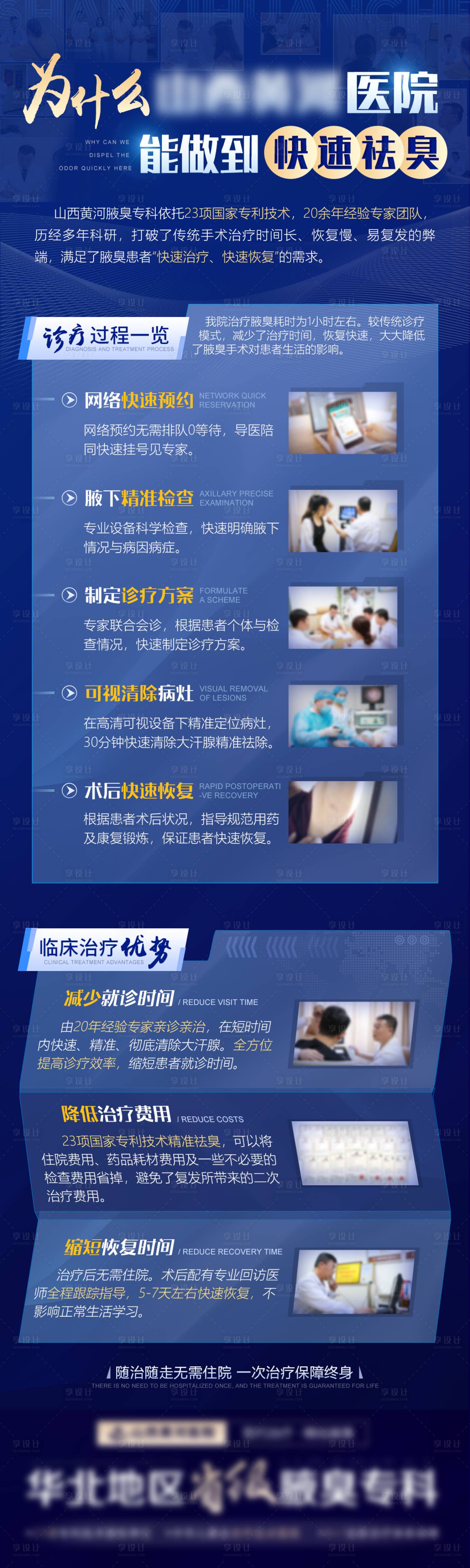 源文件下載【享設計】搜索編號：15940015682538607【深藍醫療宣傳長海報】