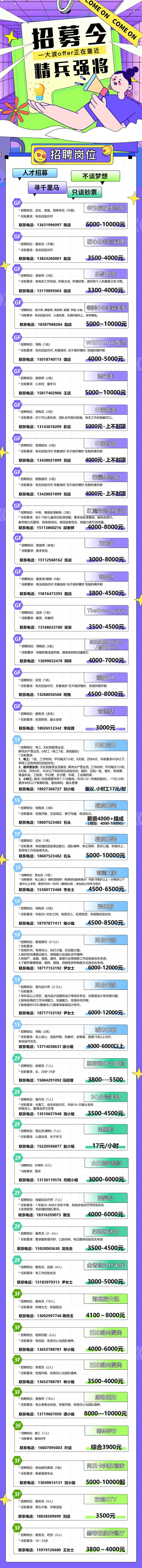源文件下載【享設(shè)計(jì)】搜索編號(hào)：56550015279506329【招聘長(zhǎng)圖】