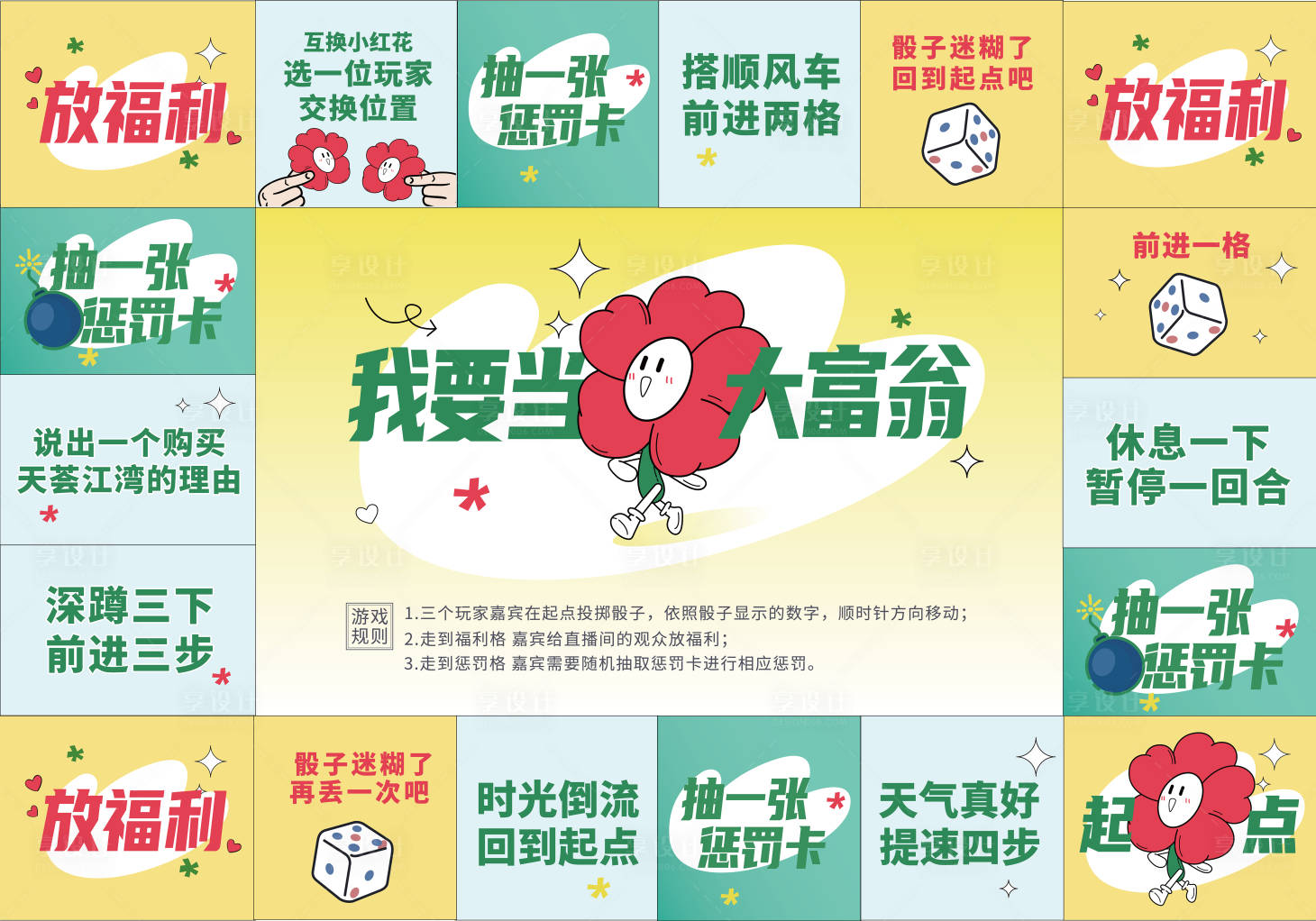 源文件下载【大富翁棋盘】编号：79240015418398663
