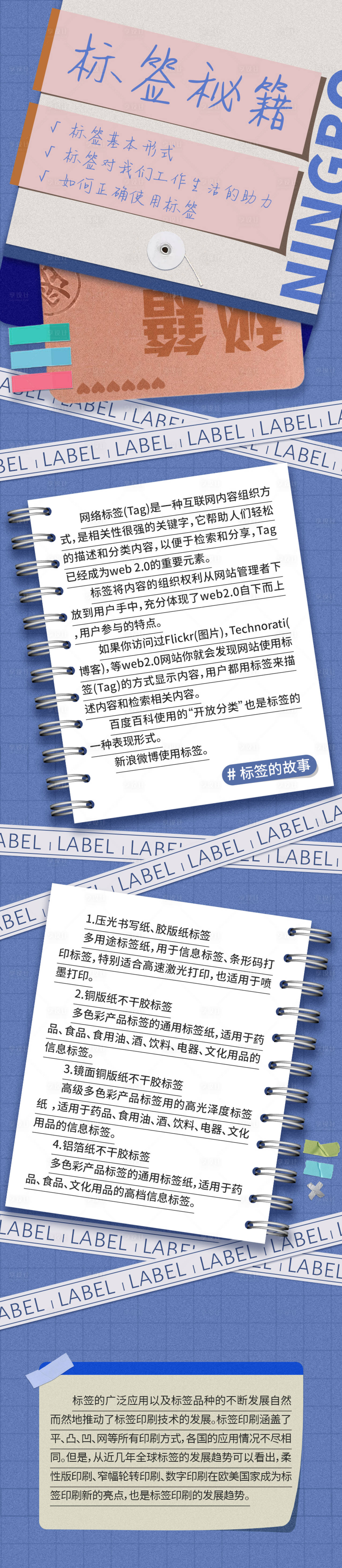 源文件下载【标签介绍长图海报】编号：26480015052015471