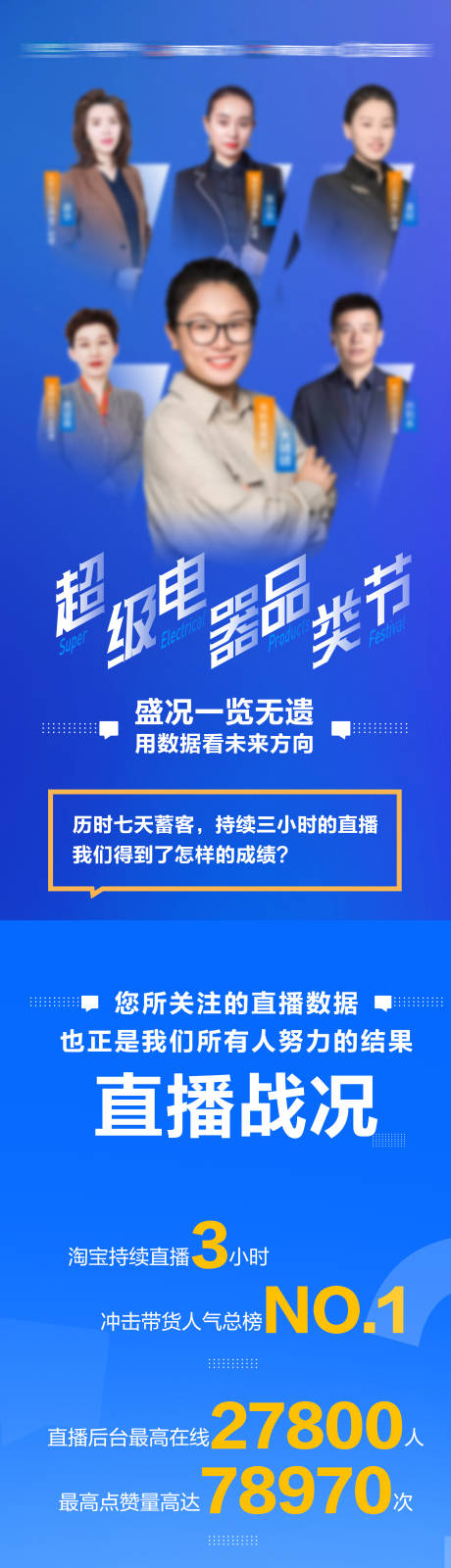 源文件下载【直播战报长图】编号：20230325101935092