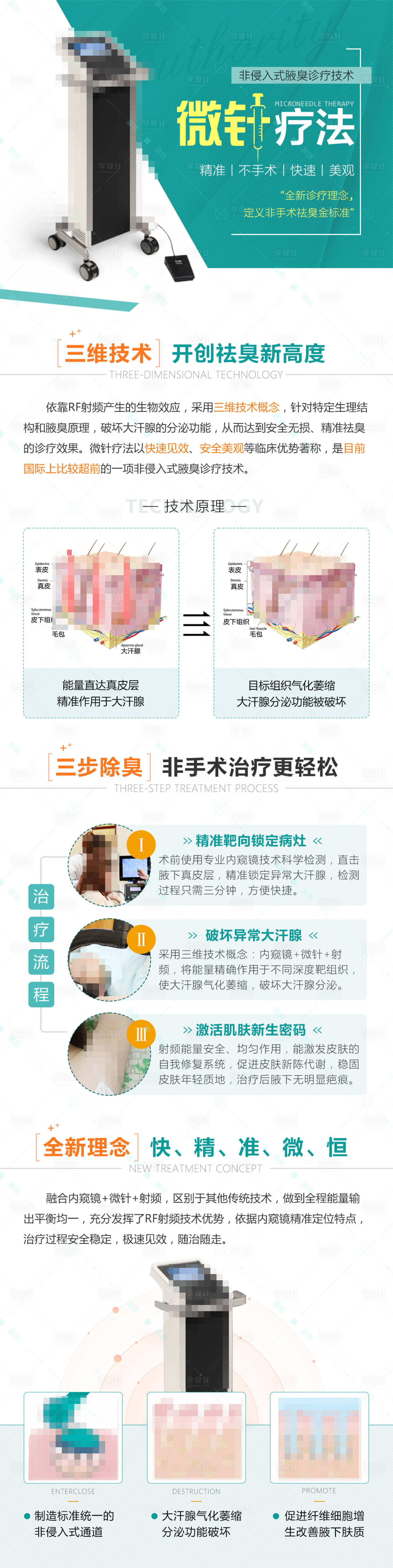 源文件下载【享设计】搜索编号：88190005395611937【微针仪器祛臭医疗海报】