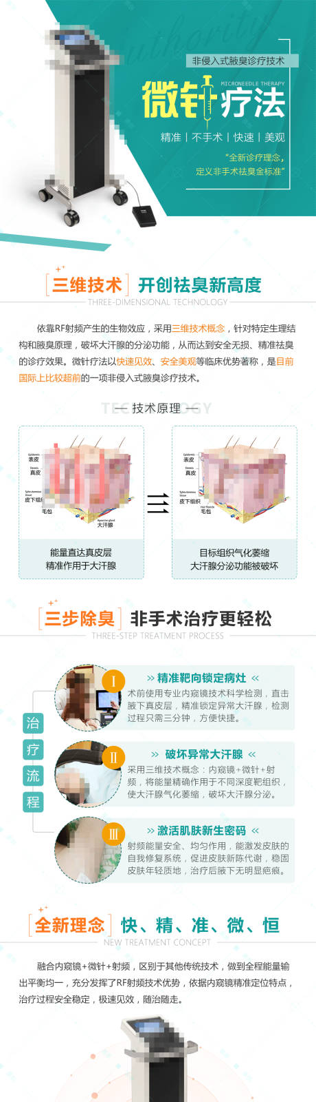 编号：20210702105150752【享设计】源文件下载-微针仪器祛臭医疗海报