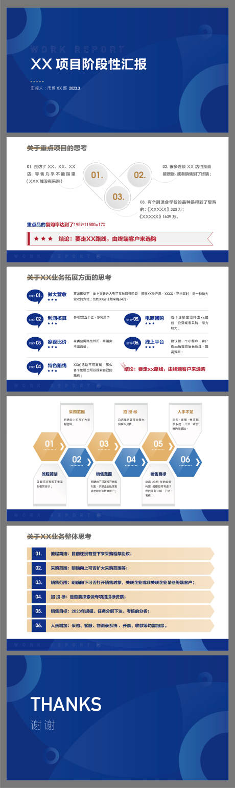 源文件下載【享設計】搜索編號：83600015272052058【藍色商務階段性匯報PPT】