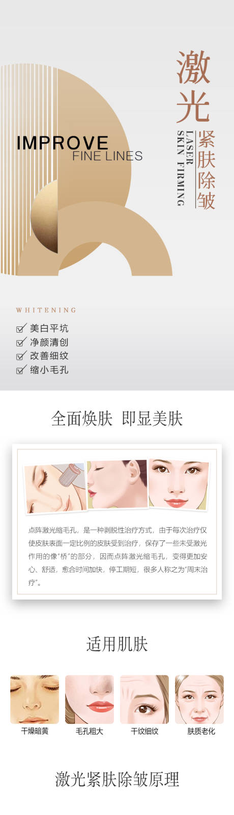 源文件下载【医美激光紧肤除皱专题】编号：99200015310949049