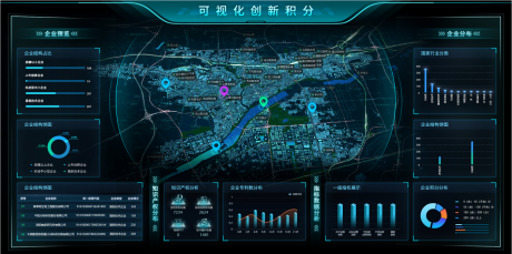 源文件下载【可视化大数据UI设计】编号：20230317164026524