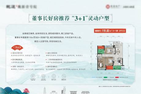 源文件下载【地产户型展板】编号：55570015255238247