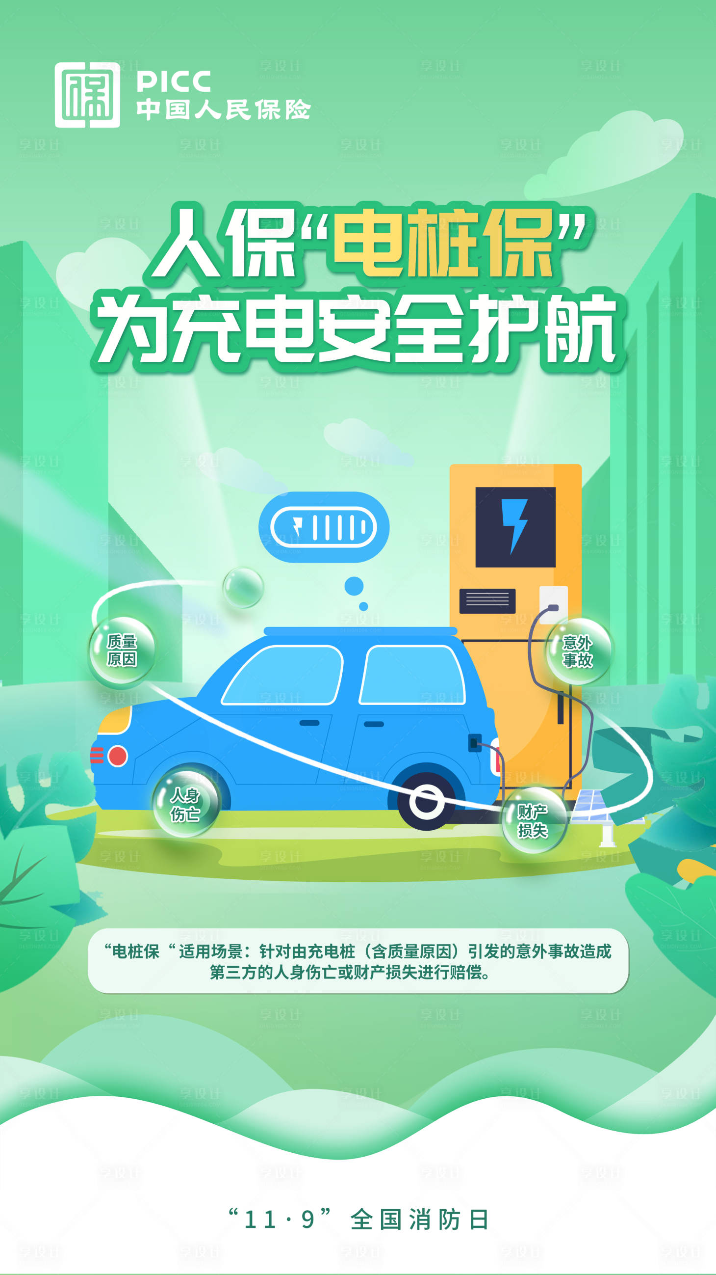 源文件下载【电桩保险宣传海报】编号：86270015648529818
