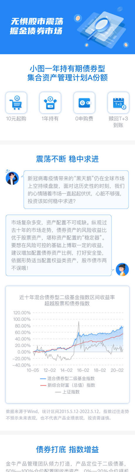 源文件下载【无惧股市震荡】编号：20230303141513918