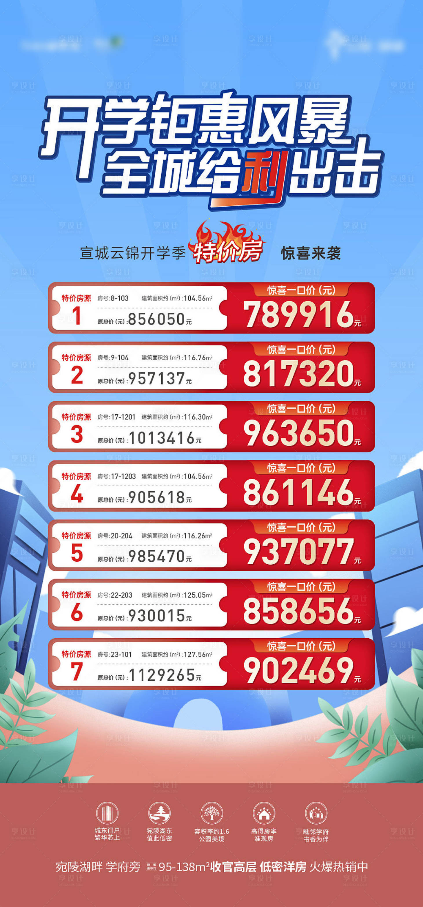 源文件下载【享设计】搜索编号：54480015638482521【特价房】