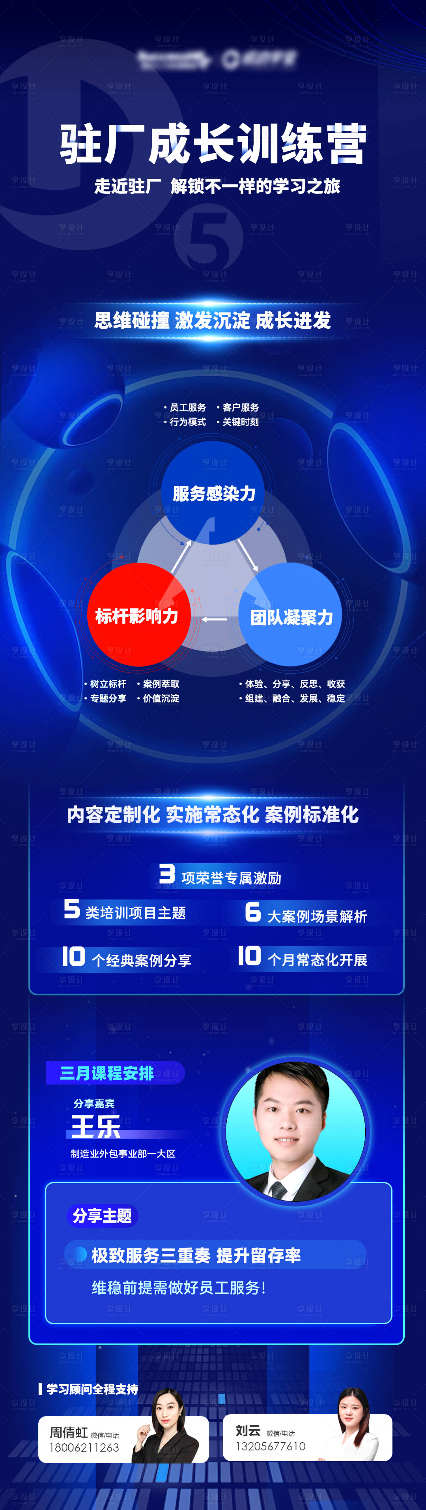 源文件下载【讲师人力课程安排训练营】编号：20230329110227869