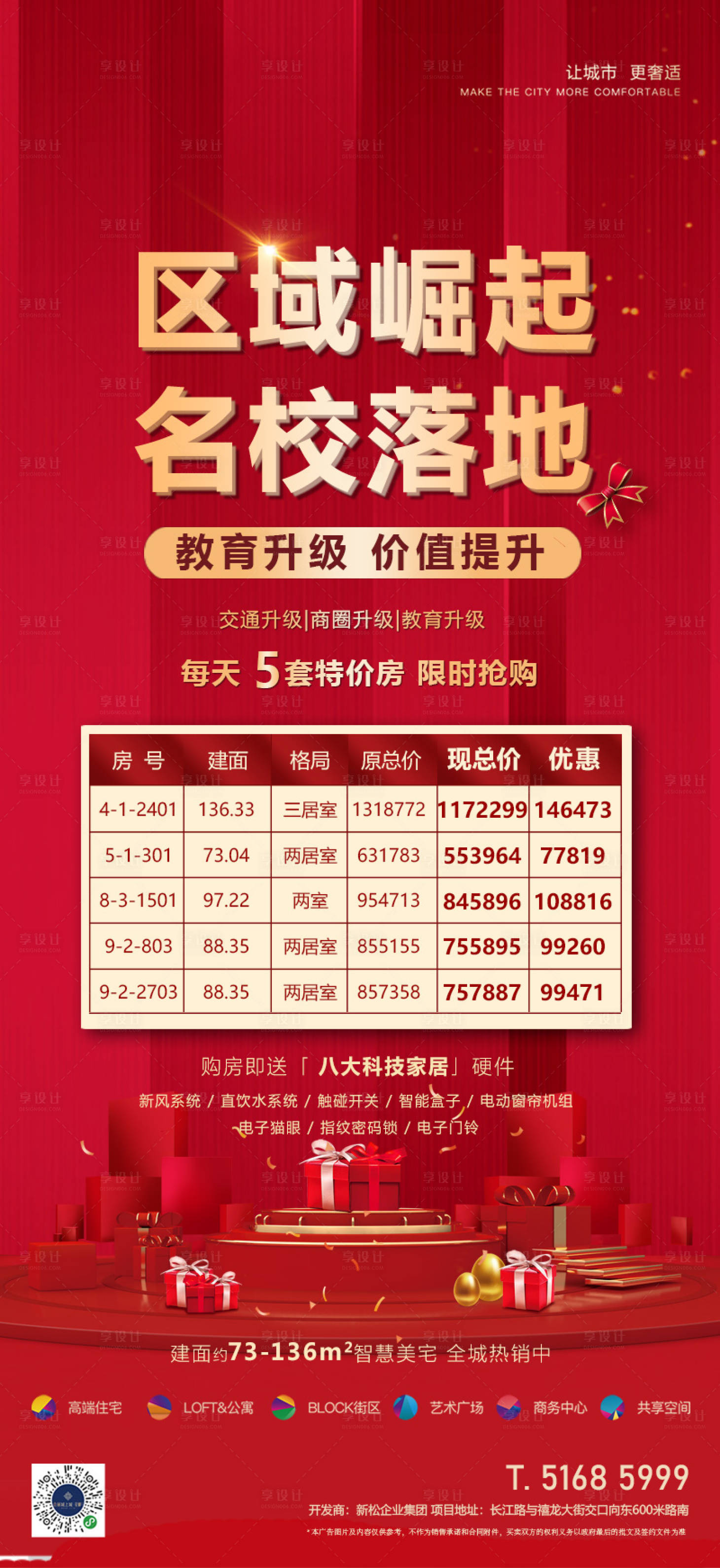 源文件下载【利好地产海报】编号：52820015362874750
