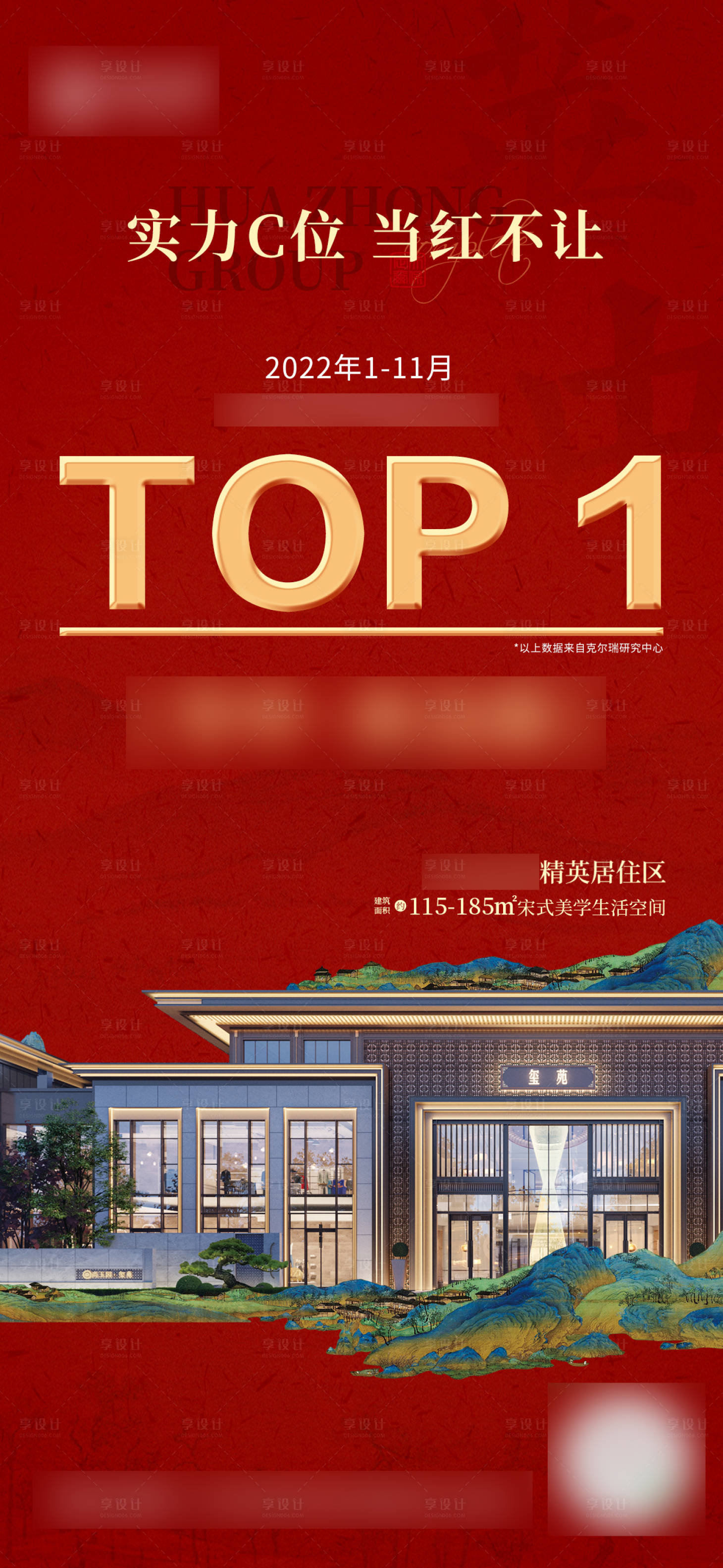 源文件下载【地产红色大气热销TOP1海报】编号：20230303091022694