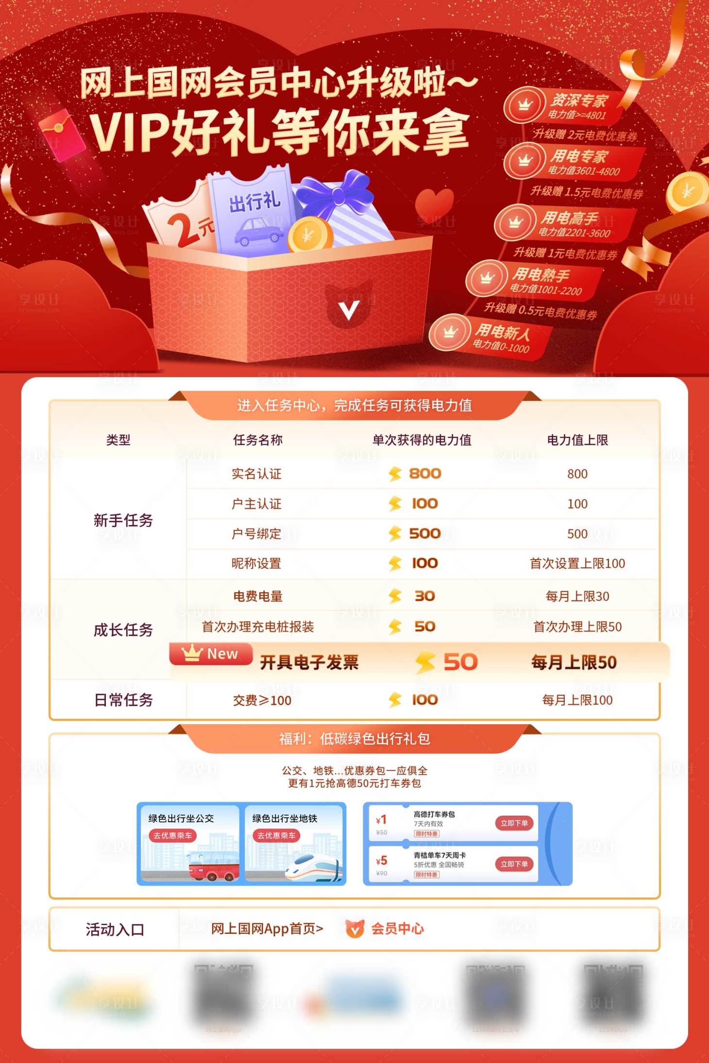 源文件下载【享设计】搜索编号：88960015525735523【会员中心升级送礼电子展板】