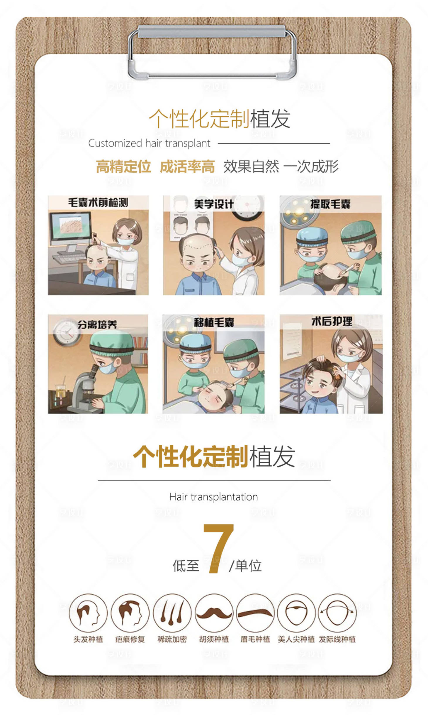 源文件下載【享設計】搜索編號：48440015183372743【植發科普海報】