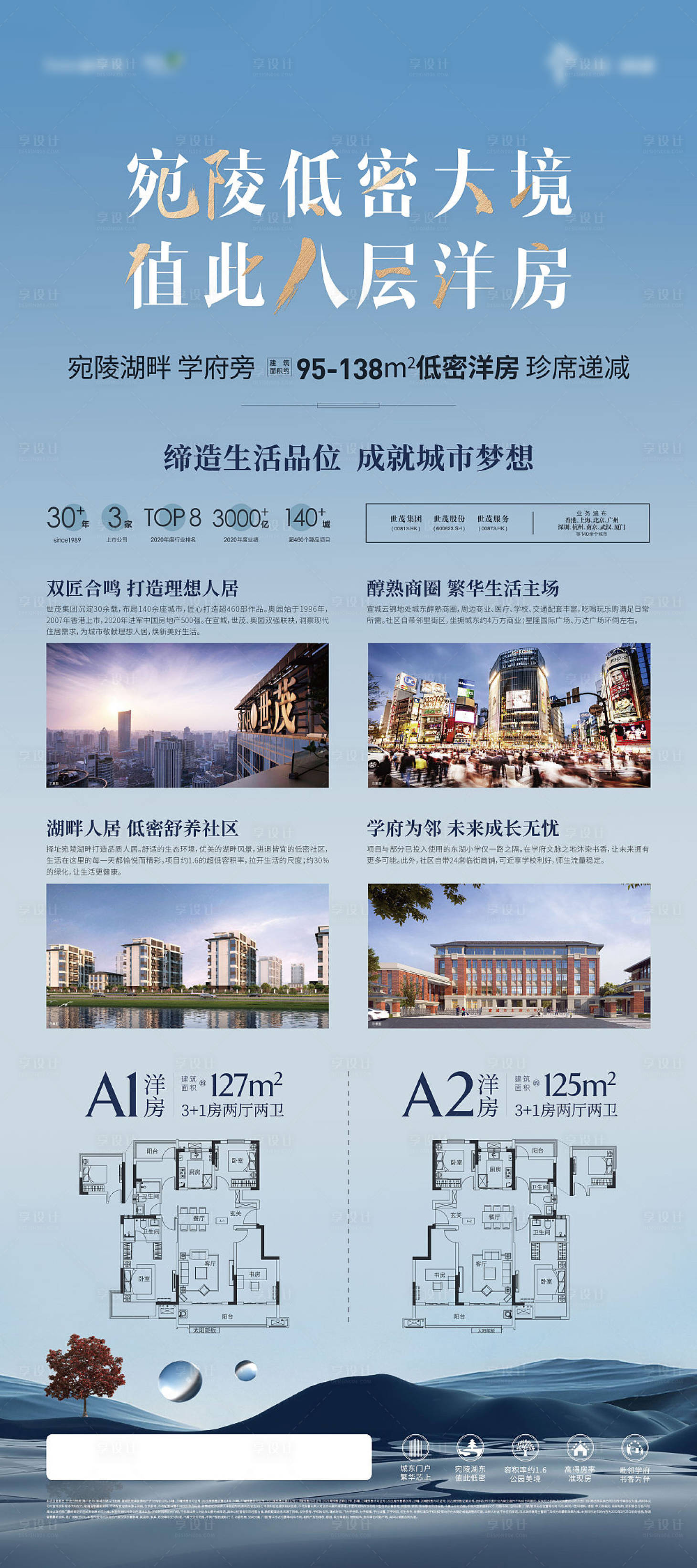 源文件下載【享設計】搜索編號：59100015638994671【洋房 】