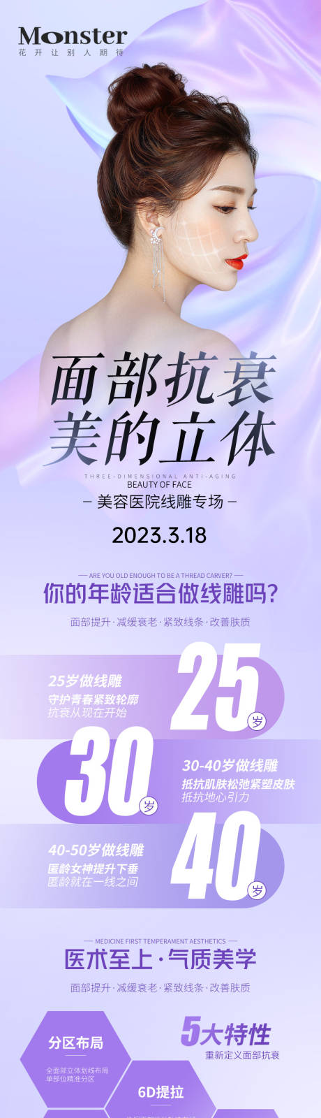 源文件下载【医美线雕专题长图】编号：20230321083310312