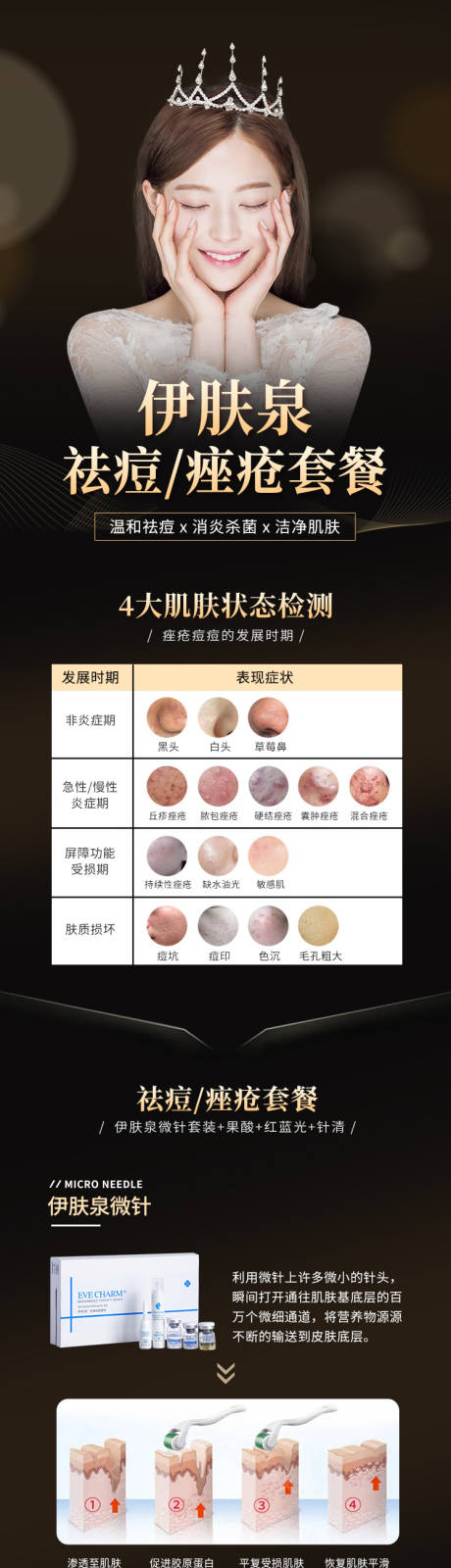 源文件下载【享设计】搜索编号：86770015530502328【伊肤泉祛痘痤疮套餐促销电商详情页】