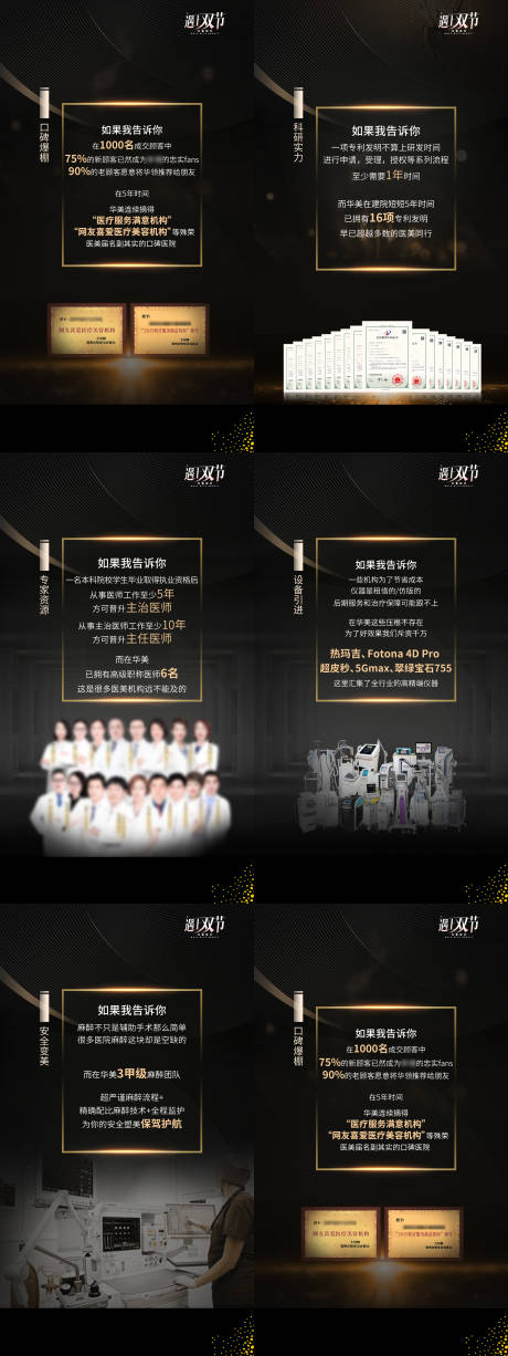 源文件下载【医美品牌套图海报】编号：69190015767881545