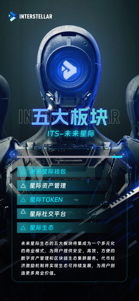 源文件下載【享設計】搜索編號：14750015422399578【區塊鏈宣傳海報】