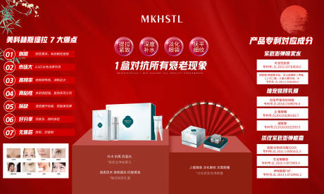 源文件下载【大会护肤品展板】编号：16160015509824697