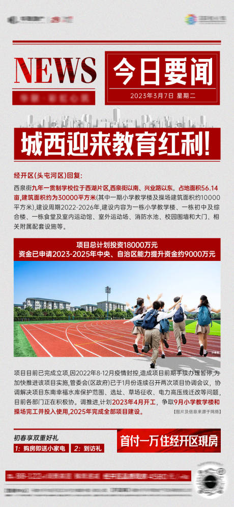 源文件下载【地产大字报宣传海报】编号：20230321170205130