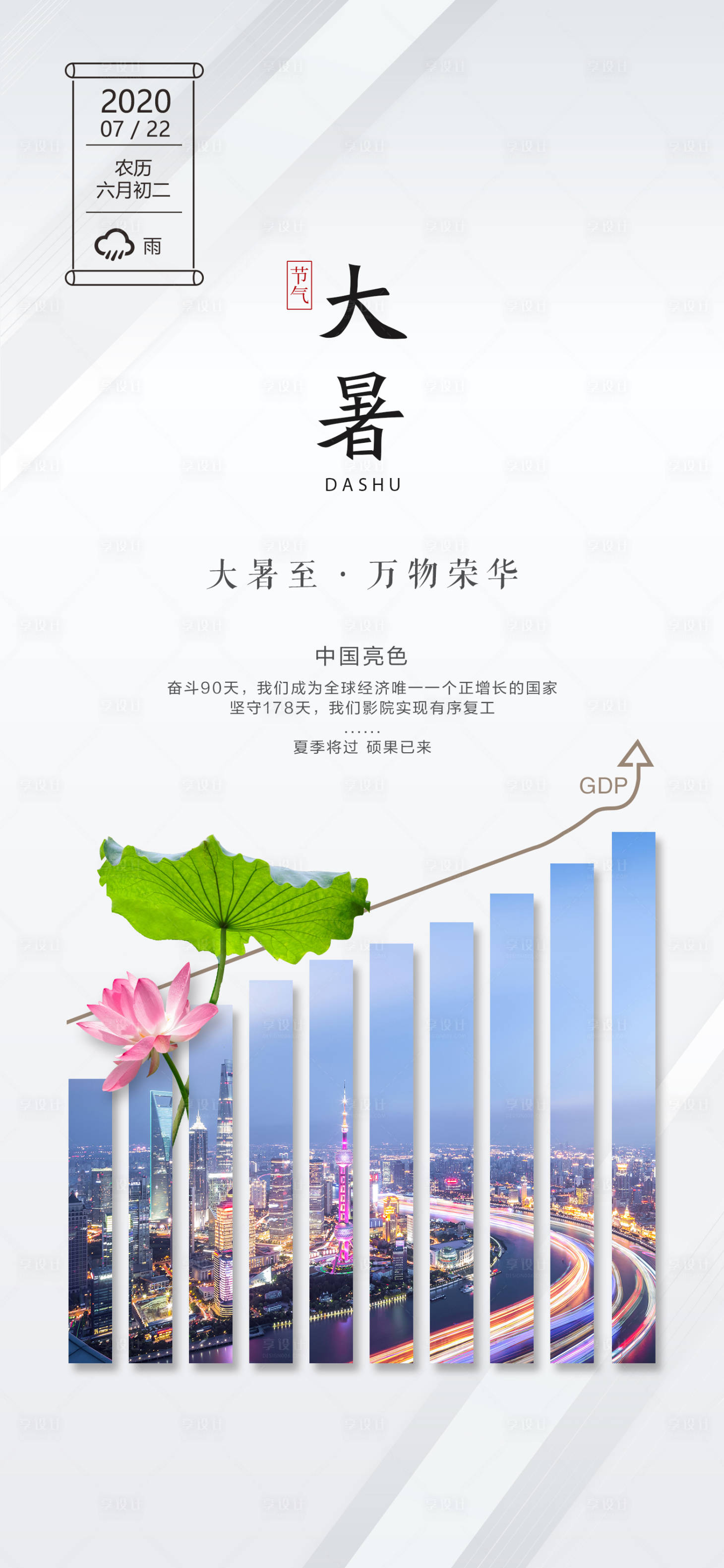 源文件下载【夏日节气商务海报】编号：94750015481564189