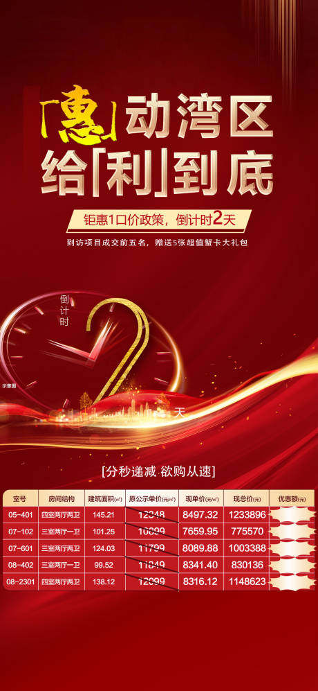 源文件下载【特价房】编号：77380015683919386