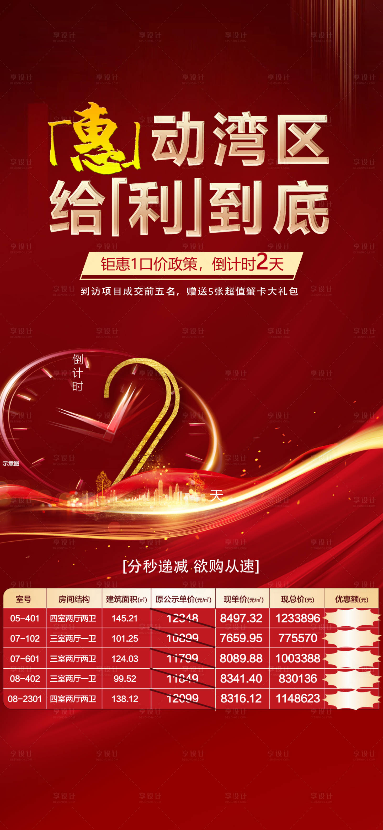 源文件下载【特价房】编号：77380015683919386