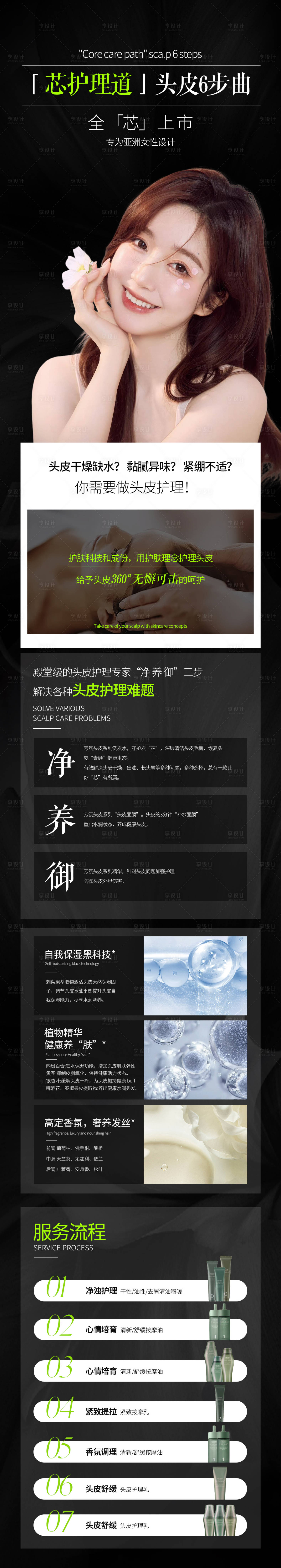 源文件下载【皮肤管理电商详情页】编号：47400015626853038