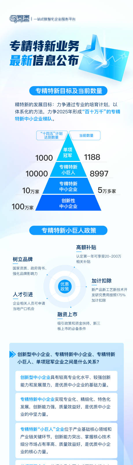 源文件下载【h5微信长图】编号：20230301165906999