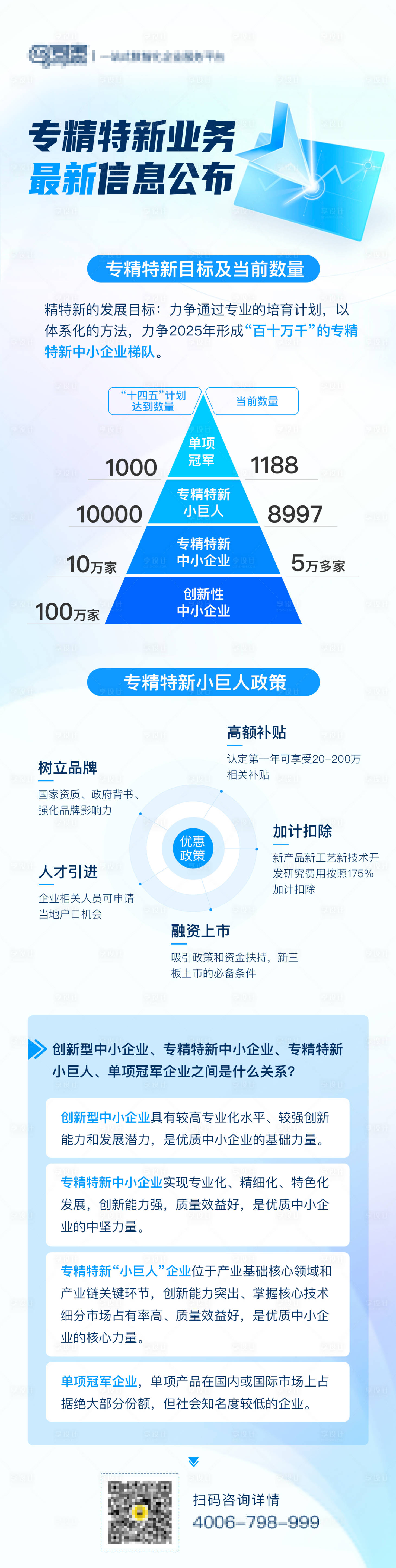 源文件下載【享設計】搜索編號：24120015068264755【h5微信長圖】