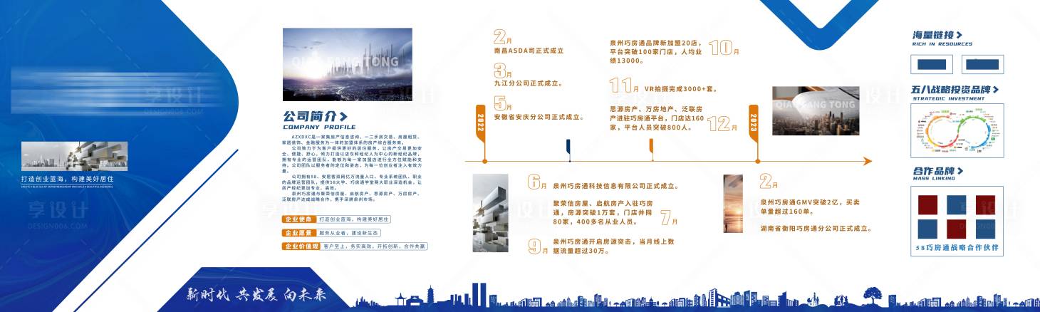 源文件下载【企业历程背景墙】编号：10750015217264793