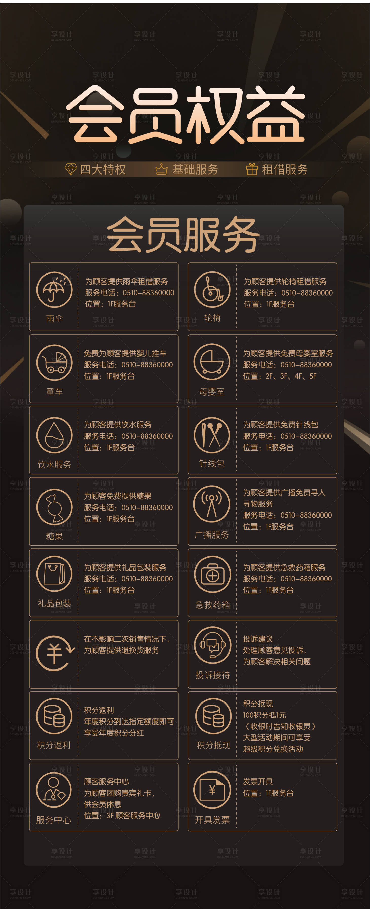 源文件下载【会员权益】编号：29090015247619949