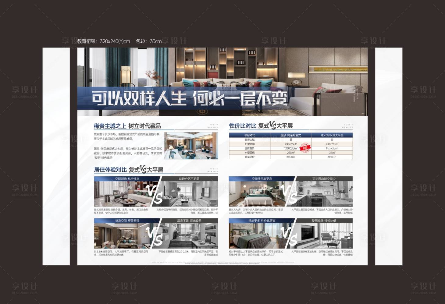 源文件下载【享设计】搜索编号：37870015710669118【地产教育价值点海报展板】