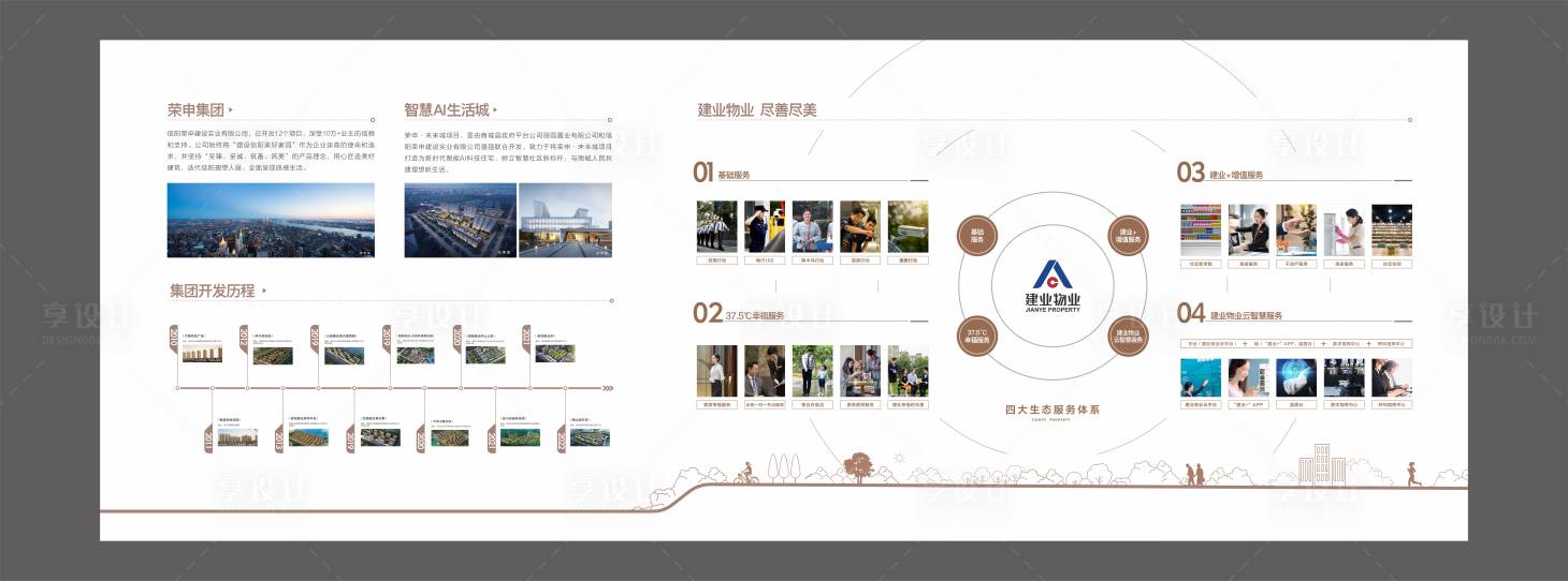 源文件下載【享設計】搜索編號：99690015520804101【地產文化墻】
