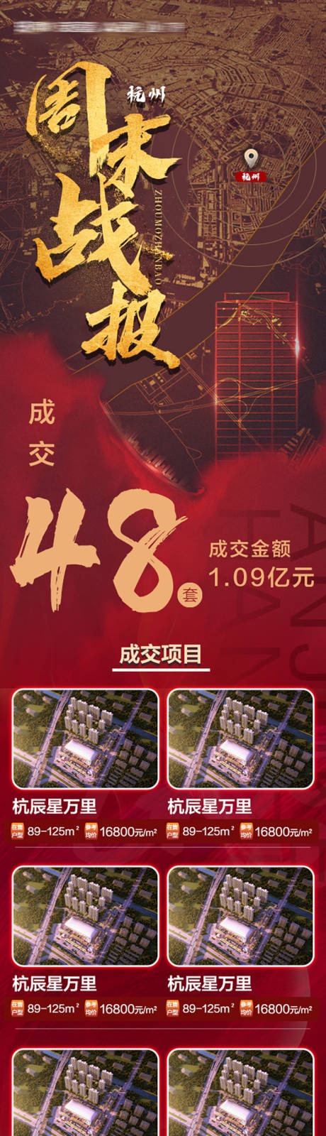 编号：20230303150018477【享设计】源文件下载-地产数据战报长图