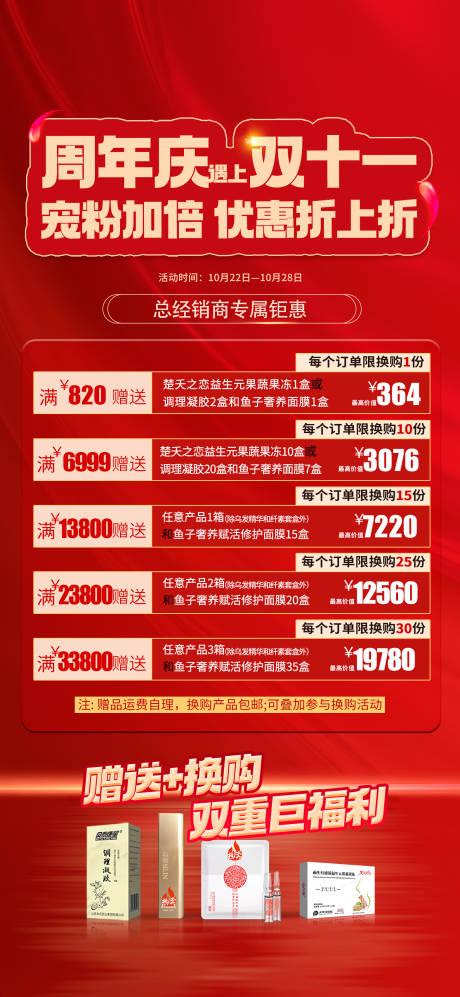 源文件下載【周年慶寵粉優惠宣傳活動海報】編號：31190015111511024