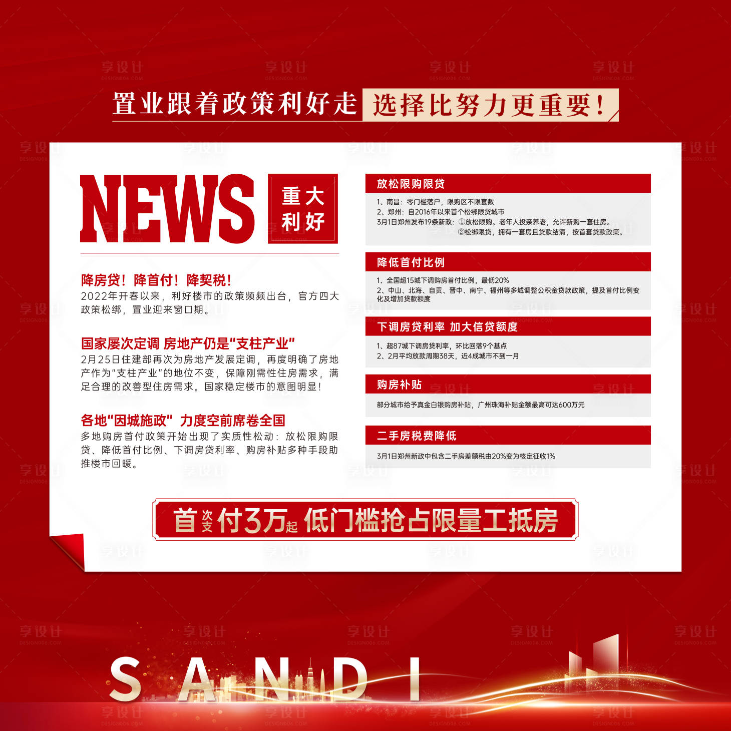 源文件下载【享设计】搜索编号：61480015407038072【地产政策利好画面】