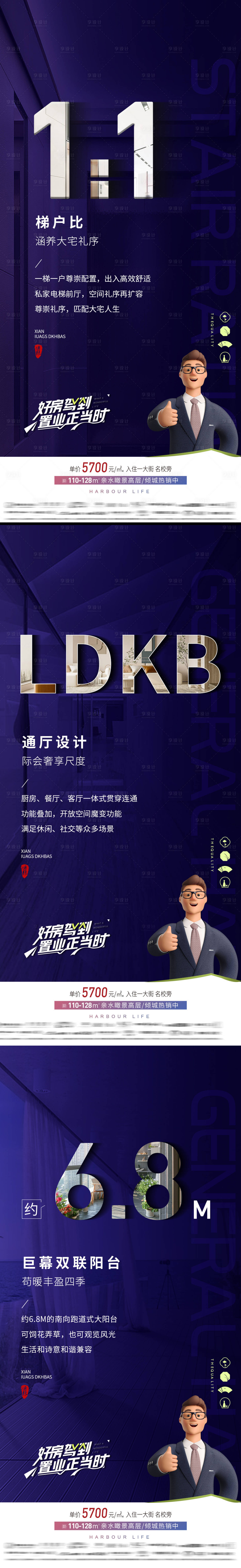 源文件下载【房地产价值点海报】编号：73070015370855943