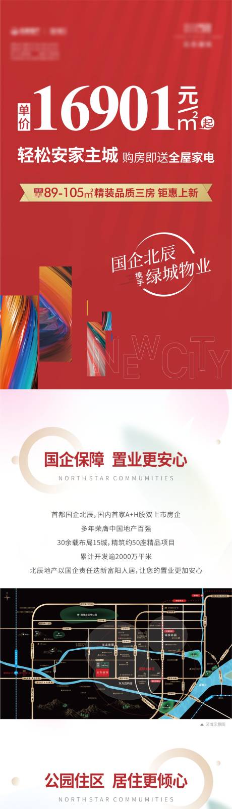 源文件下载【地产价值点长图】编号：61750015594936317