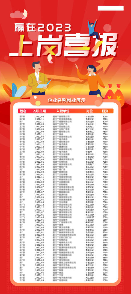 源文件下载【享设计】搜索编号：64010015373401337【上岗喜报海报】
