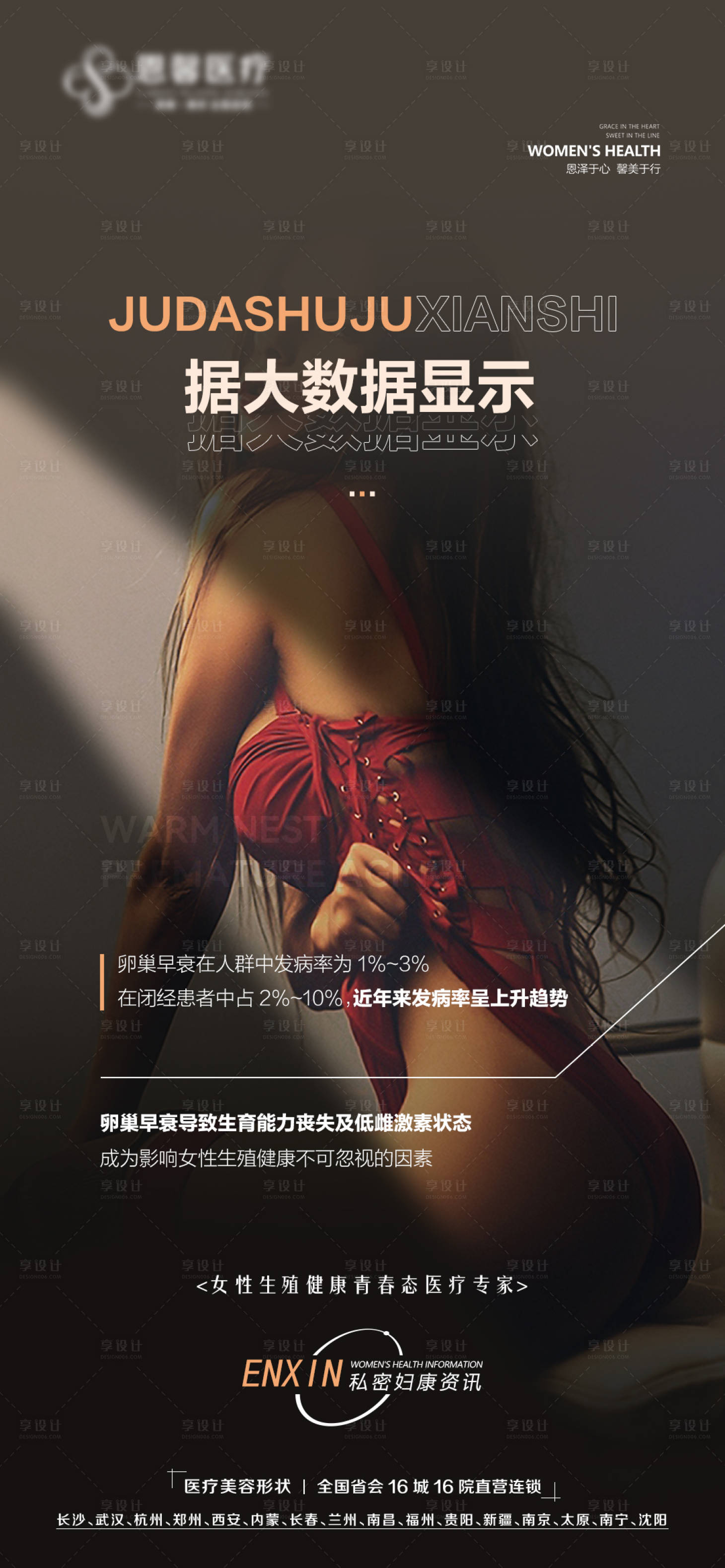 源文件下载【享设计】搜索编号：54310015256202509【女性生殖健康海报】