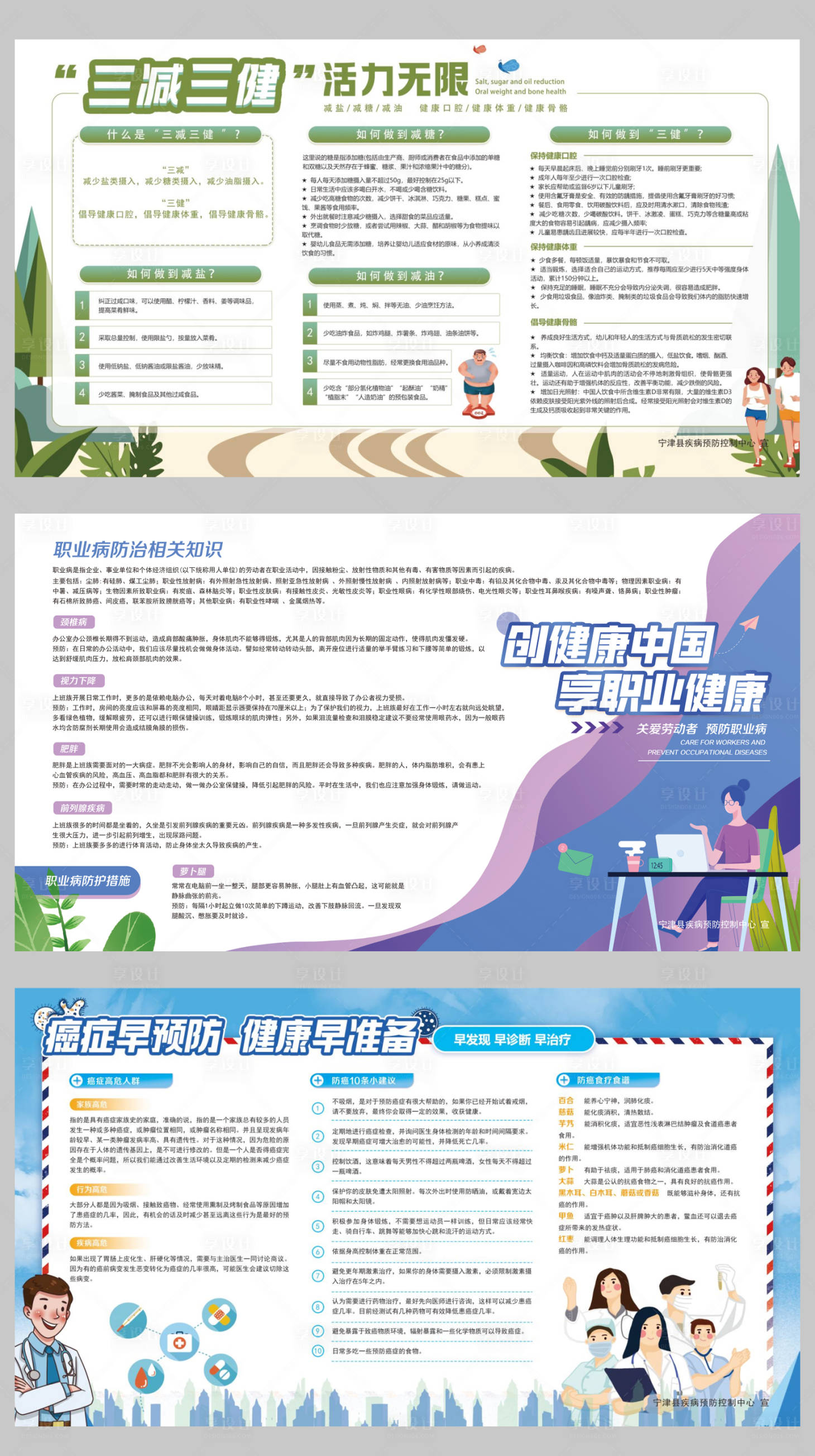 源文件下載【享設計】搜索編號：65680015390886682【三健三減腫瘤預防宣傳展板】